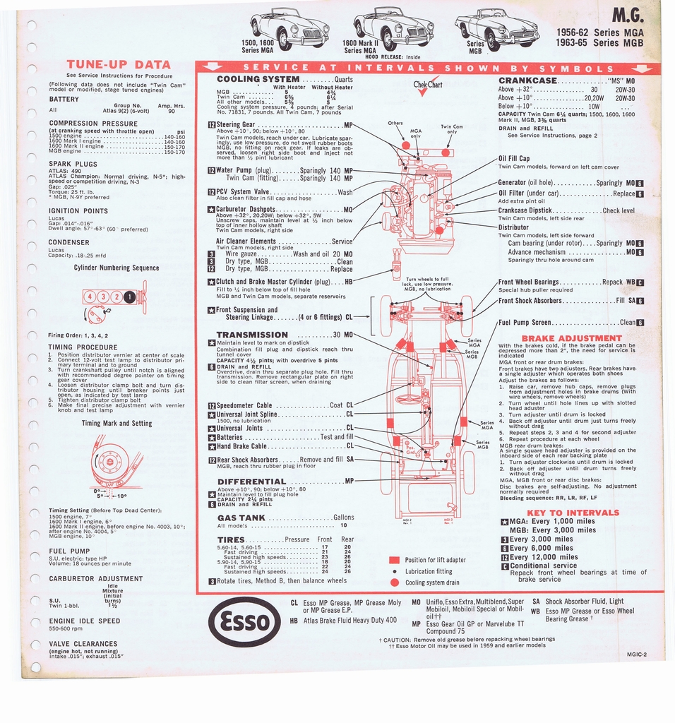 n_1965 ESSO Car Care Guide 074.jpg